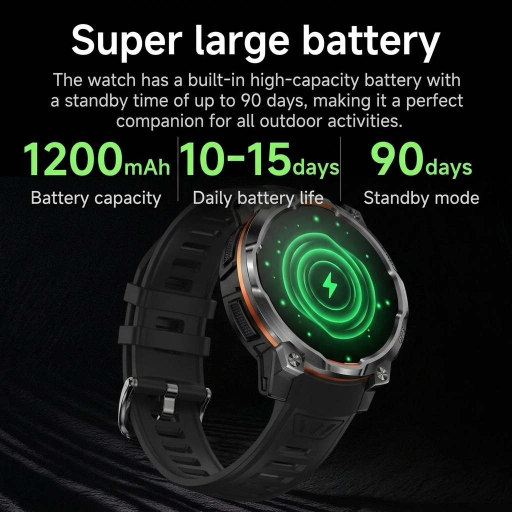 Montre connectée militaire 202 - Watch Vs Smartwatch avis et prix