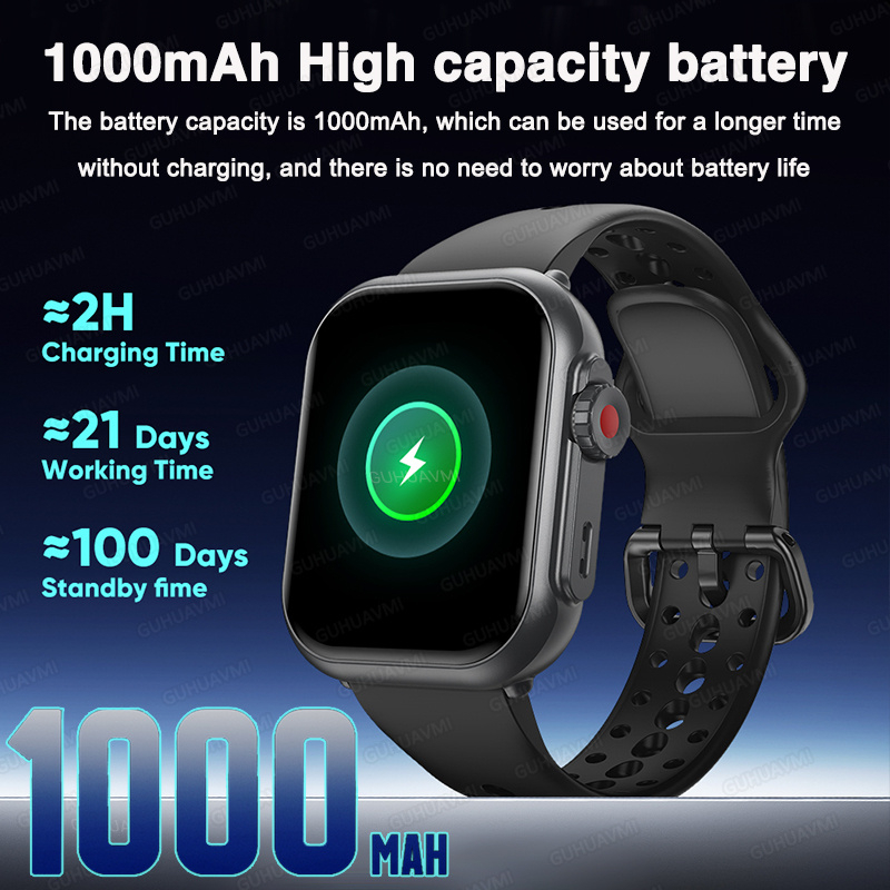 Montre connectée tendance 2025 - Smartwatch Watches Brands For Women avis et prix